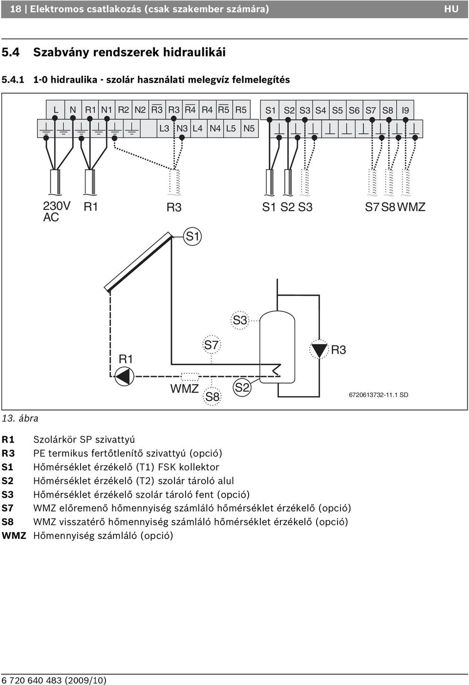 1 1-0 hidraulika - szolár használati melegvíz felmelegítés L N N1 R2 N2 R3 R3 R4 R4 R5 R5 S1 S2 S3 S4 S5 S6 S7 S8 I9 L3 N3 L4 N4 L5 N5 230V AC R3 S1 S2 S3 S7S8WMZ S1 S3 S7