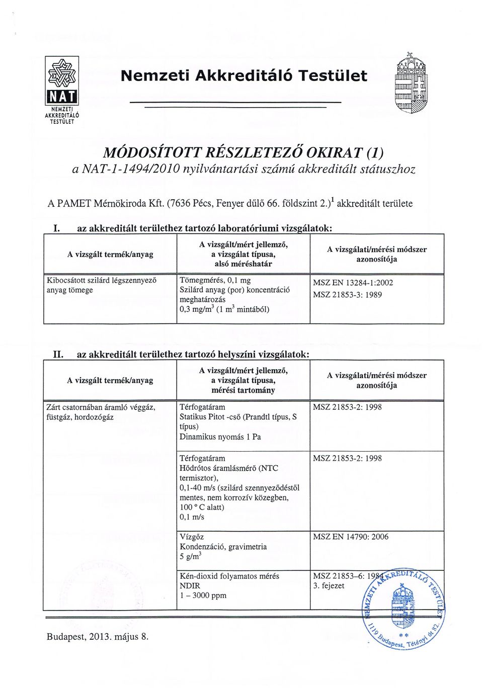 földszint 2.)' akkreditált területe I.