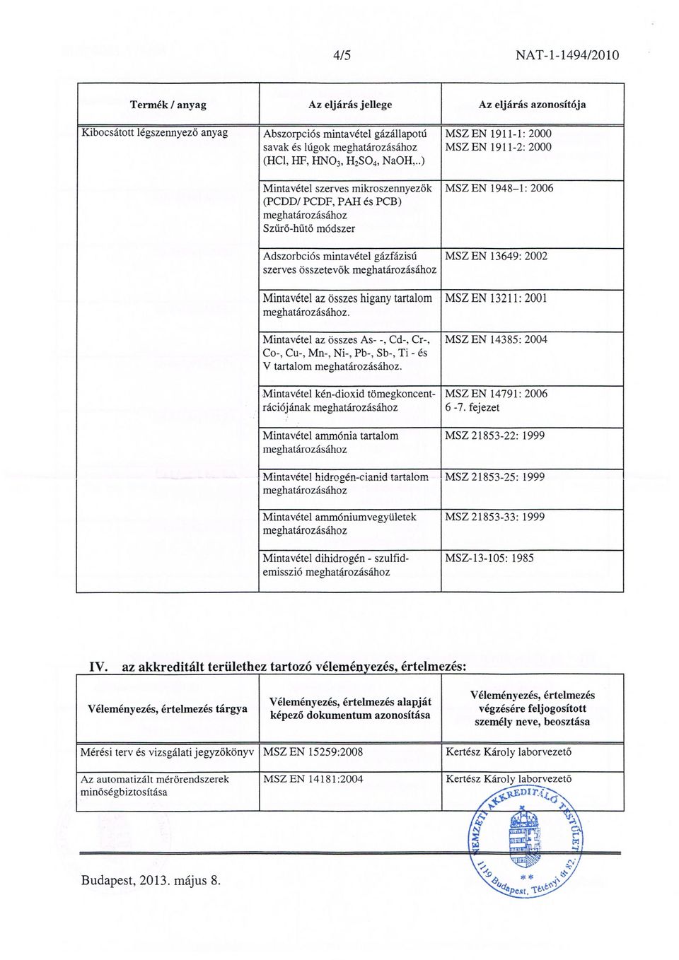 .) Mintavétel szerves mikroszennyez ők MSZ EN 1948-1: 2006 (PCDD/ PCDF, PAH és PCB) Szűrő-hűtő módszer Adszorbciós mintavétel gázfázisú MSZ EN 13649: 2002 szerves összetev ők Mintavétel az összes