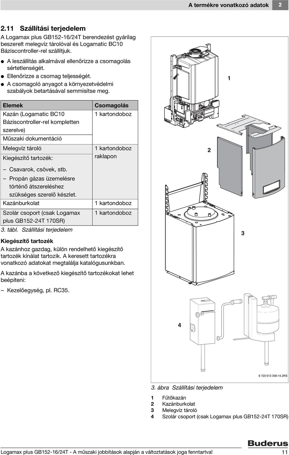 Elemek Kazán (Logamatic BC10 Báziscontroller-rel kompletten szerelve) Műszaki dokumentáció Melegvíz tároló Kiegészítő tartozék: Csavarok, csövek, stb.