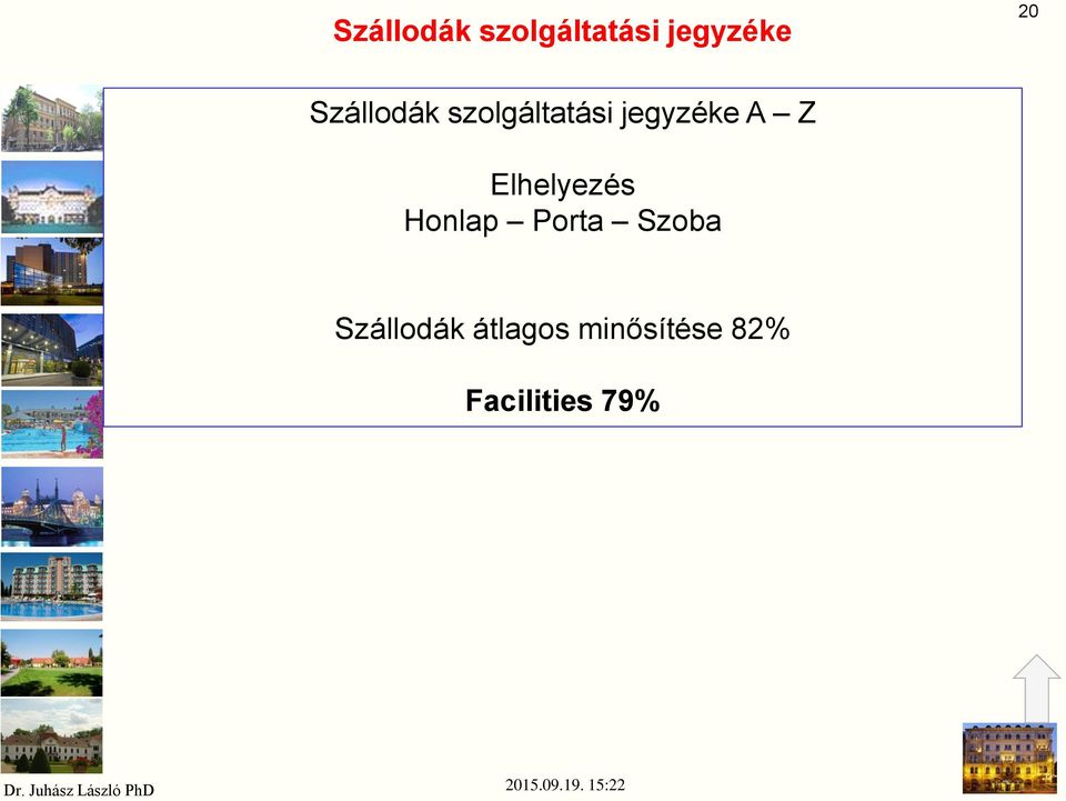 Elhelyezés Honlap Porta Szoba