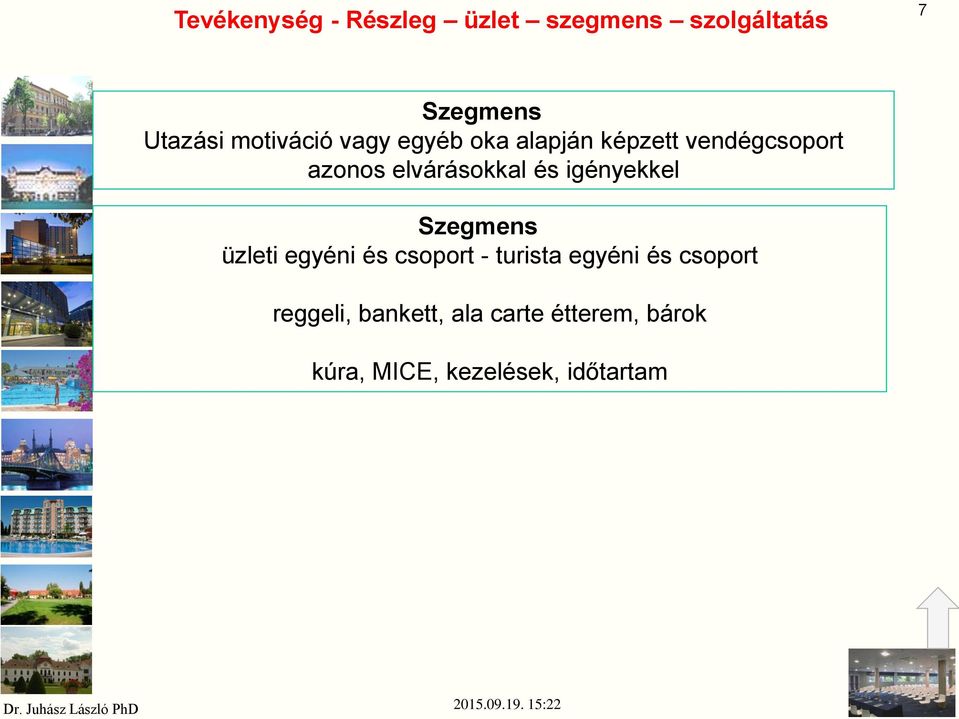 elvárásokkal és igényekkel Szegmens üzleti egyéni és csoport - turista