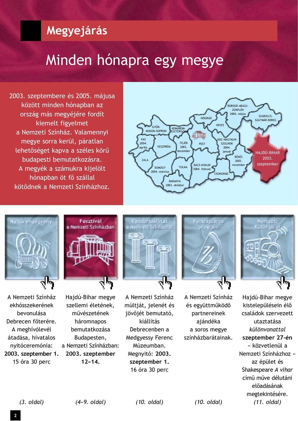 április ZALA VESZPRÉM SOMOGY 2004. március BORSOD-ABAÚJ- ZEMPLÉN 2004. május NÓGRÁD HEVES JÁSZ-NAGYKUN- PEST SZOLNOK 2004. január BÉKÉS 2003. BÁCS-KISKUN november 2004.