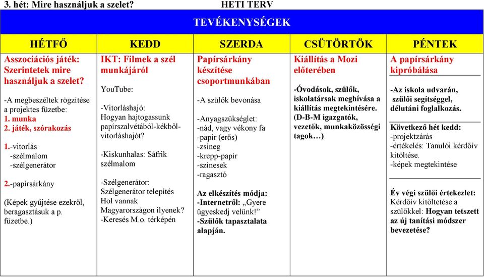 ) IKT: Filmek a szél munkájáról YouTube: -Vitorláshajó: Hogyan hajtogassunk papírszalvétából-kékbőlvitorláshajót?