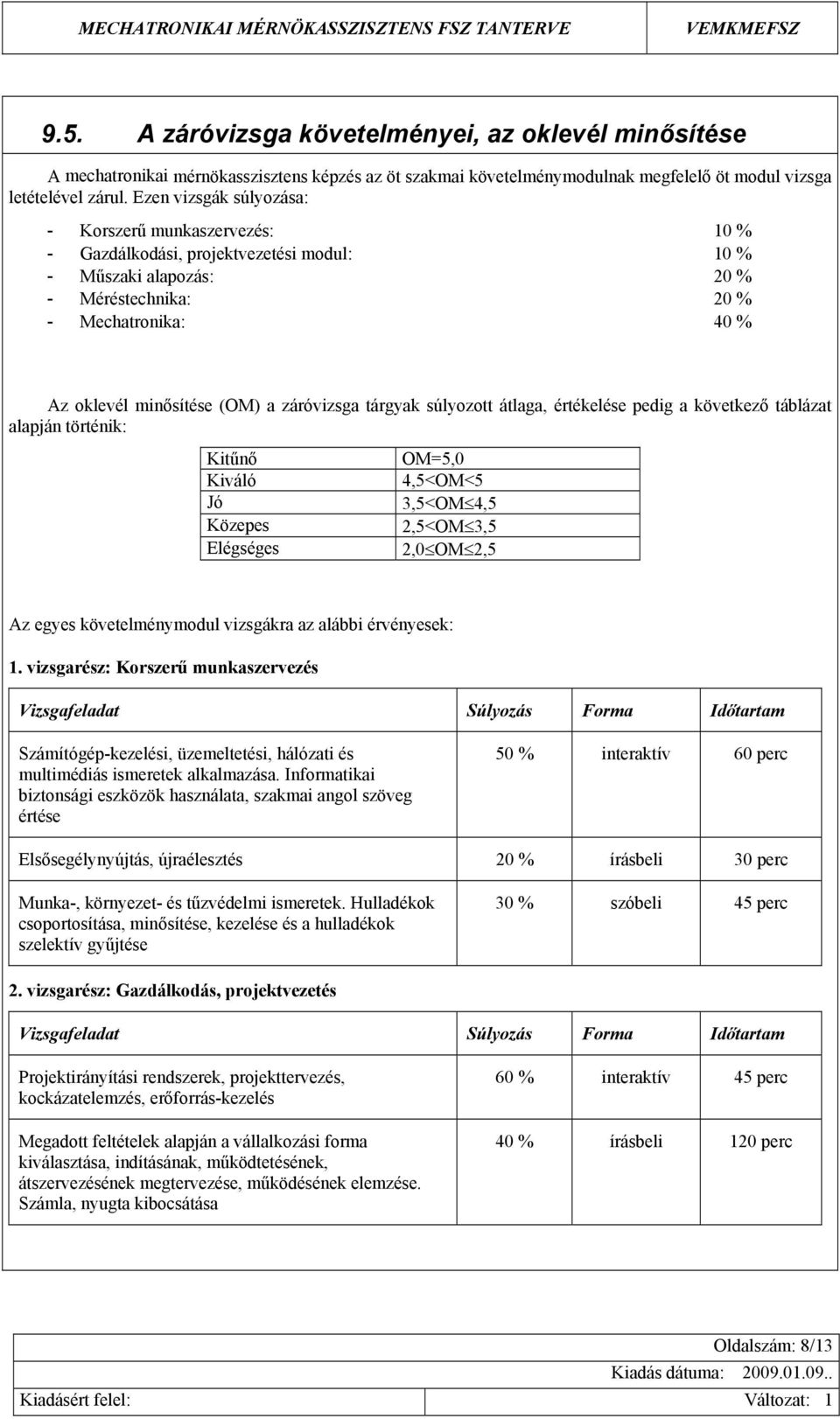 záróvizsga tárgyak súlyozott átlaga, értékelése pedig a következő táblázat alapján történik: Kitűnő Kiváló Jó Közepes Elégséges OM=5,0 4,5<OM<5 3,5<OM 4,5 2,5<OM 3,5 2,0 OM 2,5 Az egyes