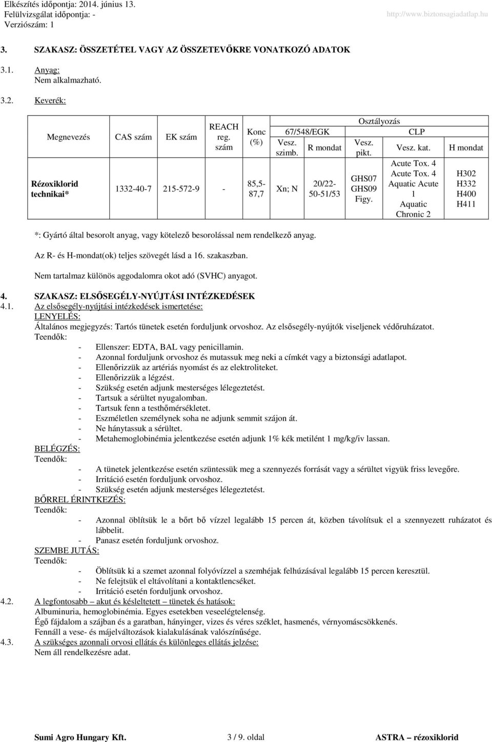 4 Aquatic Acute 1 Aquatic Chronic 2 H mondat H302 H332 H400 H411 *: Gyártó által besorolt anyag, vagy kötelező besorolással nem rendelkező anyag. Az R- és H-mondat(ok) teljes szövegét lásd a 16.