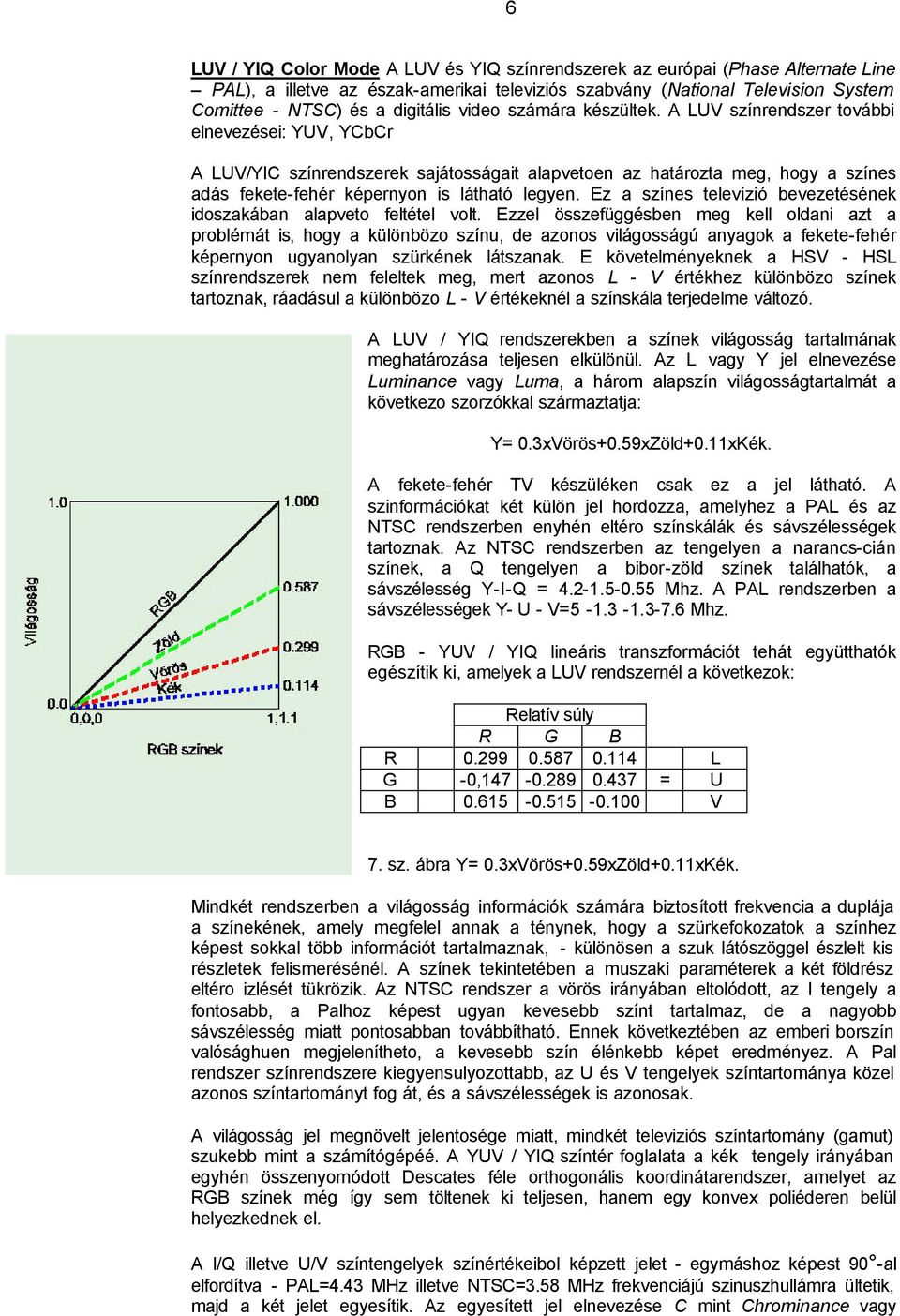 A LUV színrendszer további elnevezései: YUV, YCbCr A LUV/YIC színrendszerek sajátosságait alapvetoen az határozta meg, hogy a színes adás fekete-fehér képernyon is látható legyen.