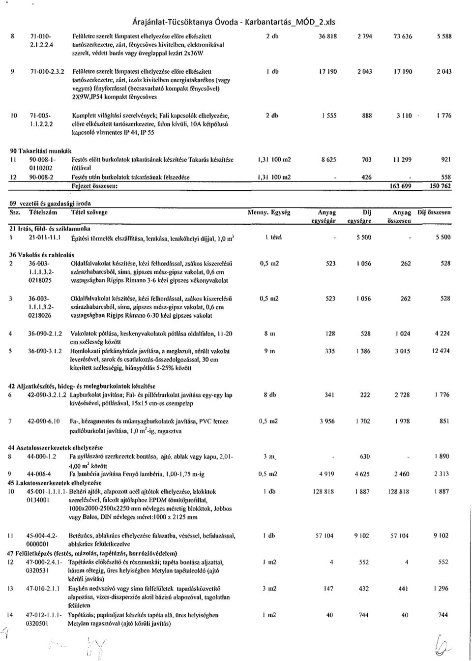 1.2.2.4 tartószerkezetre, zárt, fénycsöves kivitelben, elektronikával szerelt, védeti burás vagy üveglappal lezárt 2x36