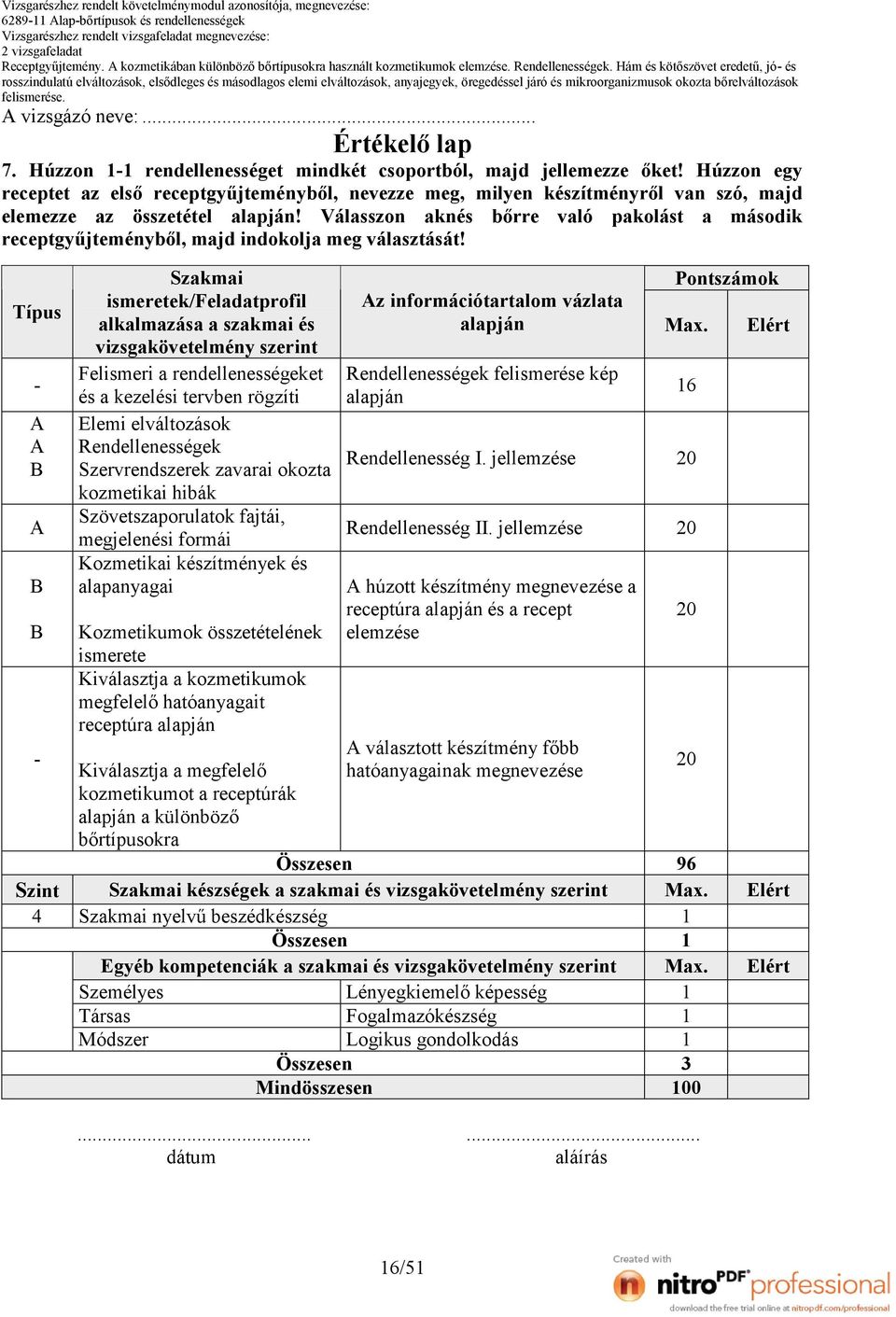 Válasszon aknés bőrre való pakolást a második receptgyűjteményből, majd indokolja meg választását!