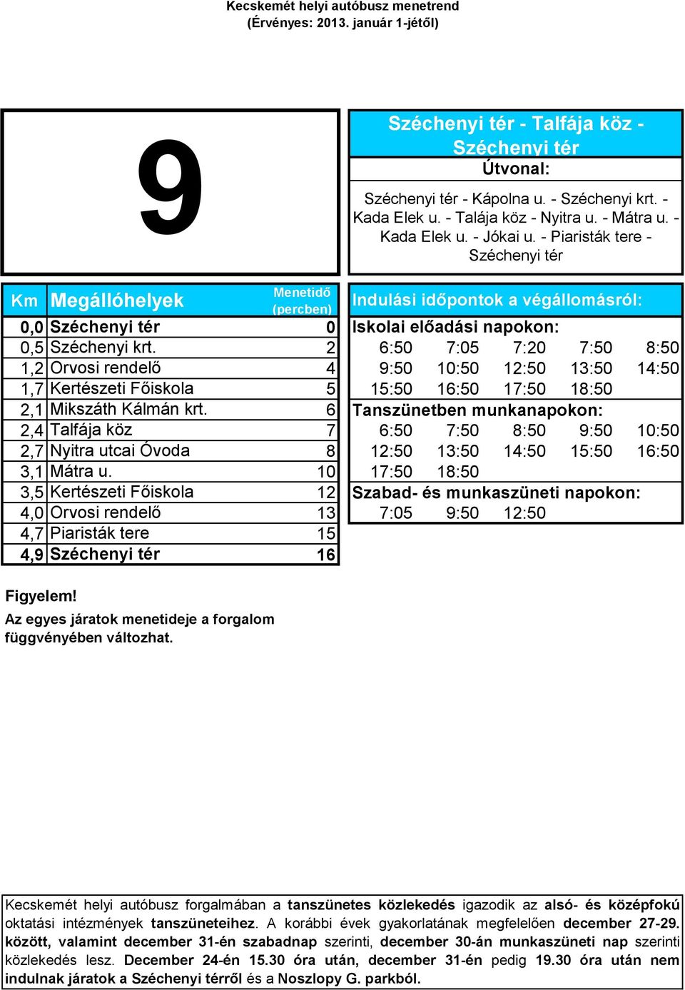 2 6:50 7:05 7:20 7:50 8:50 1,2 Orvosi rendelő 4 9:50 10:50 12:50 13:50 14:50 1,7 Kertészeti Főiskola 5 15:50 16:50 17:50 18:50 2,1 Mikszáth Kálmán krt.