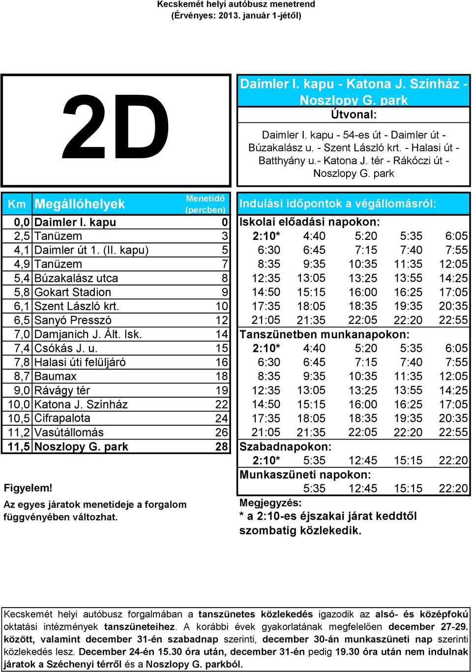 kapu) 5 6:30 6:45 7:15 7:40 7:55 4,9 Tanüzem 7 8:35 9:35 10:35 11:35 12:05 5,4 Búzakalász utca 8 12:35 13:05 13:25 13:55 14:25 5,8 Gokart Stadion 9 14:50 15:15 16:00 16:25 17:05 6,1 Szent László krt.