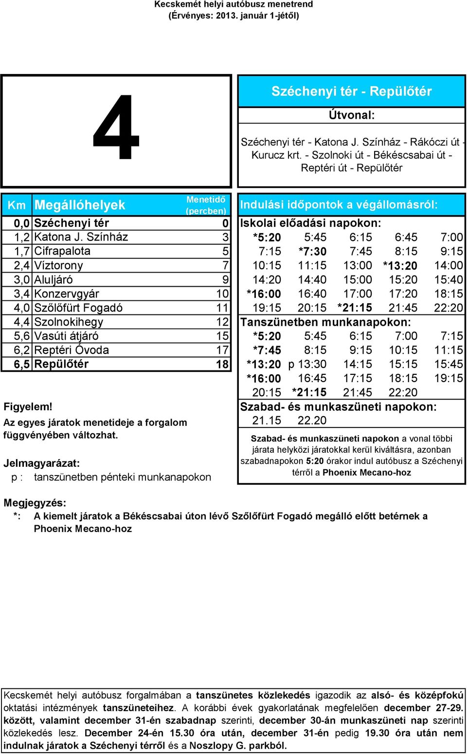 16:40 17:00 17:20 18:15 4,0 Szőlőfürt Fogadó 11 19:15 20:15 *21:15 21:45 22:20 4,4 Szolnokihegy 12 Tanszünetben munkanapokon: 5,6 Vasúti átjáró 15 *5:20 5:45 6:15 7:00 7:15 6,2 Reptéri Óvoda 17 *7:45