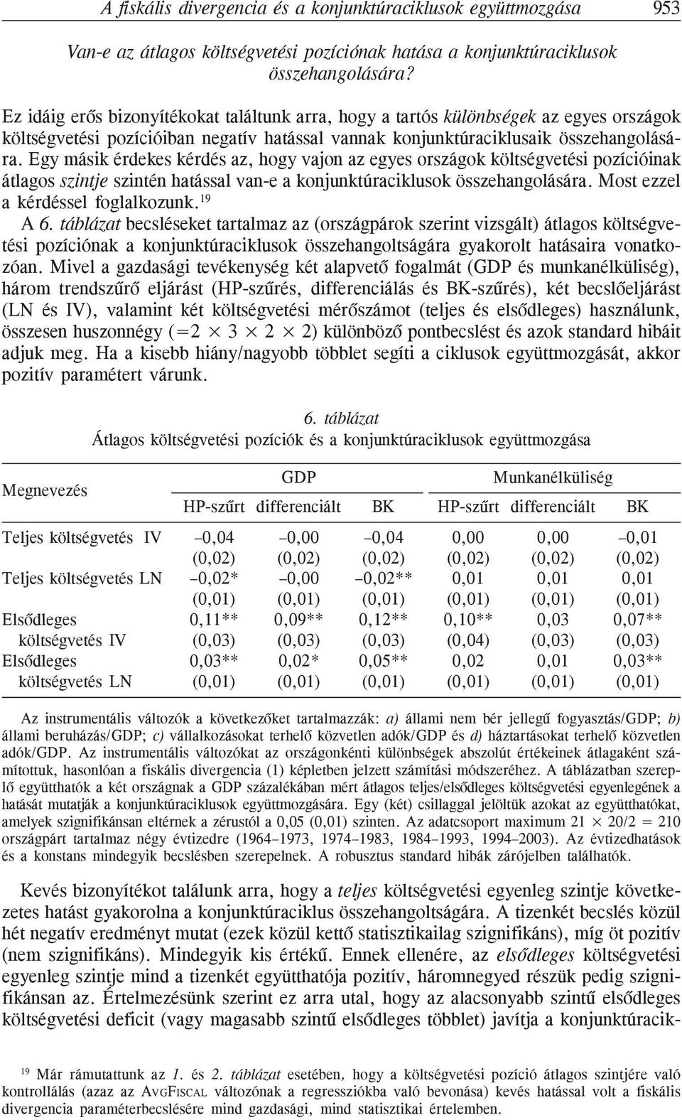 Egy másik érdekes kérdés az, hogy vajon az egyes országok költségvetési pozícióinak átlagos szintje szintén hatással van-e a konjunktúraciklusok összehangolására. Most ezzel a kérdéssel foglalkozunk.