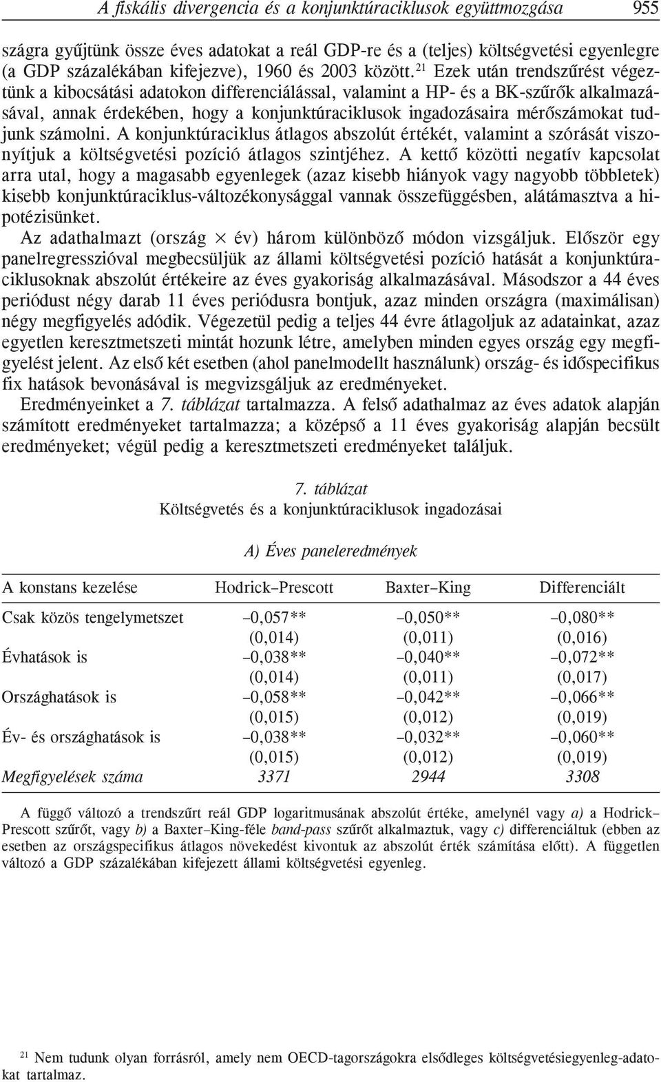 21 Ezek után trendszûrést végeztünk a kibocsátási adatokon differenciálással, valamint a HP- és a BK-szûrõk alkalmazásával, annak érdekében, hogy a konjunktúraciklusok ingadozásaira mérõszámokat