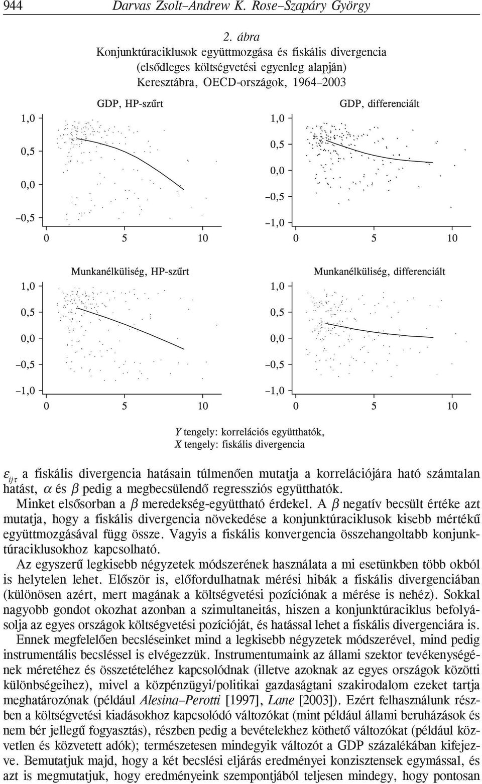 mutatja a korrelációjára ható számtalan hatást, α és β pedig a megbecsülendõ regressziós együtthatók. Minket elsõsorban a β meredekség-együttható érdekel.