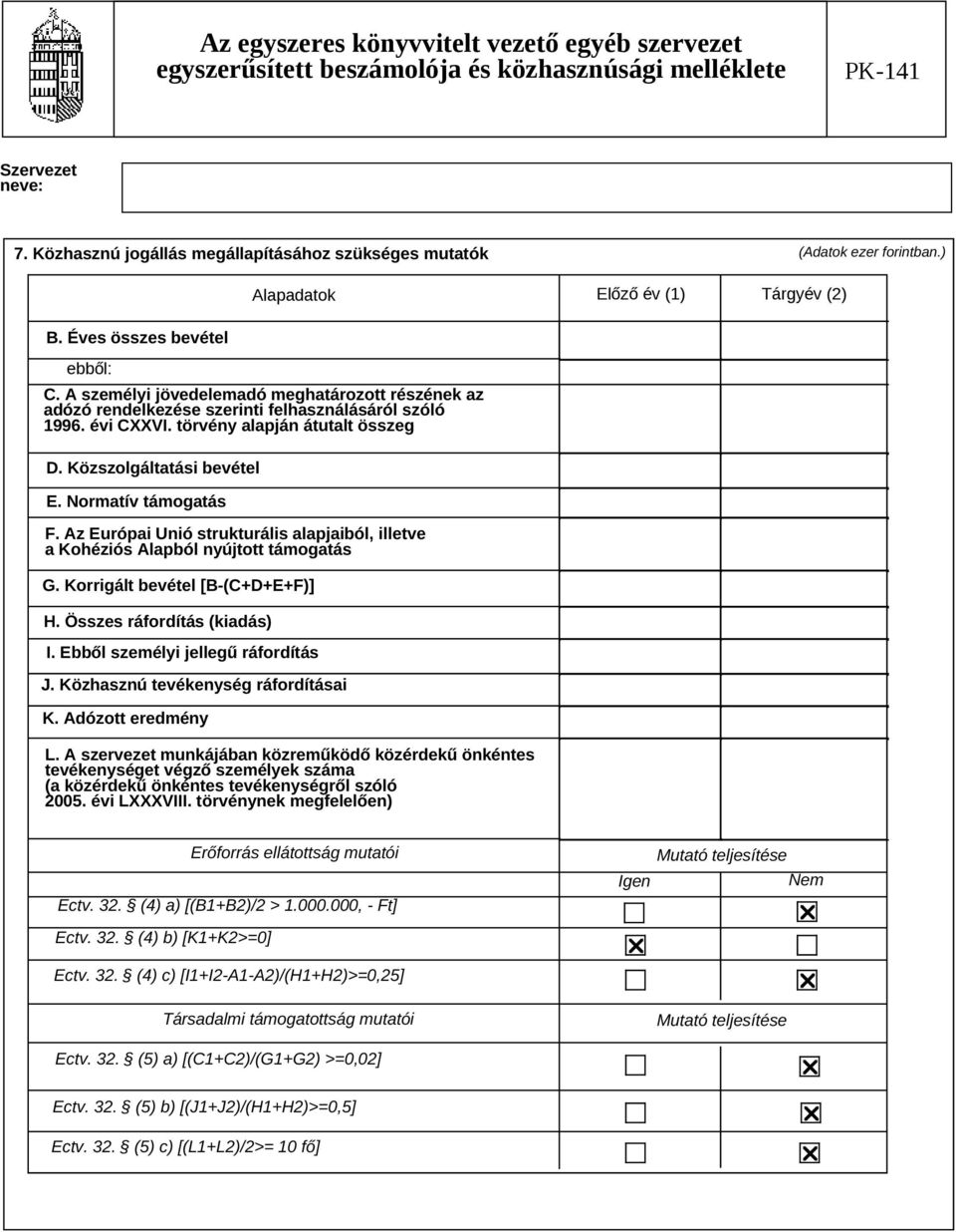 Normatív támogatás F. Az Európai Unió strukturális alapjaiból, illetve a Kohéziós Alapból nyújtott támogatás G. Korrigált bevétel [B-(C+D+E+F)] H. Összes ráfordítás (kiadás) I.