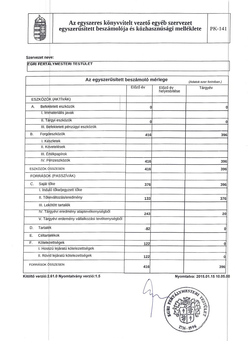 beszámoló mélege (Adatok eze fointban.) Előző év Előző év Tágyév helyesbítése A. BefeKtetett eszközök O O 1.mtateiális javak. T~gyi eszközök ll. Befektetett pénzügyi eszközök B.