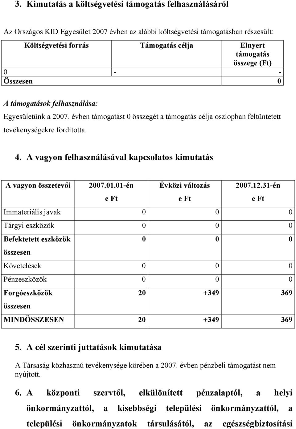 A vagyon felhasználásával kapcsolatos kimutatás A vagyon összetevői 2007.01.01-én e Ft Évközi változás e Ft 2007.12.