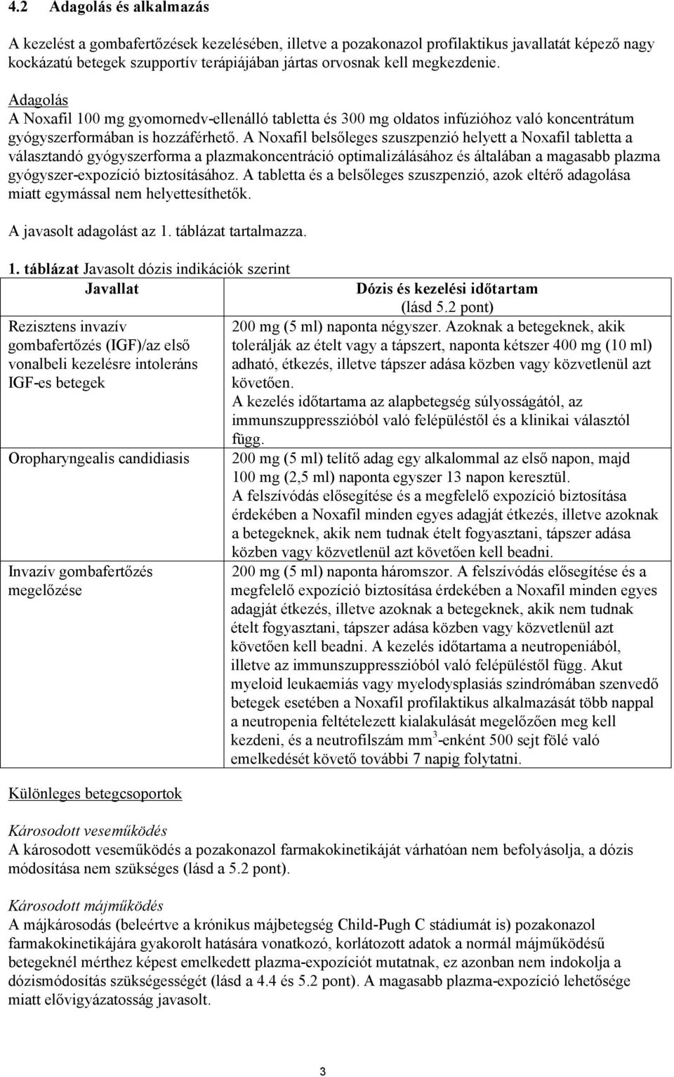 A Noxafil belsőleges szuszpenzió helyett a Noxafil tabletta a választandó gyógyszerforma a plazmakoncentráció optimalizálásához és általában a magasabb plazma gyógyszer-expozíció biztosításához.