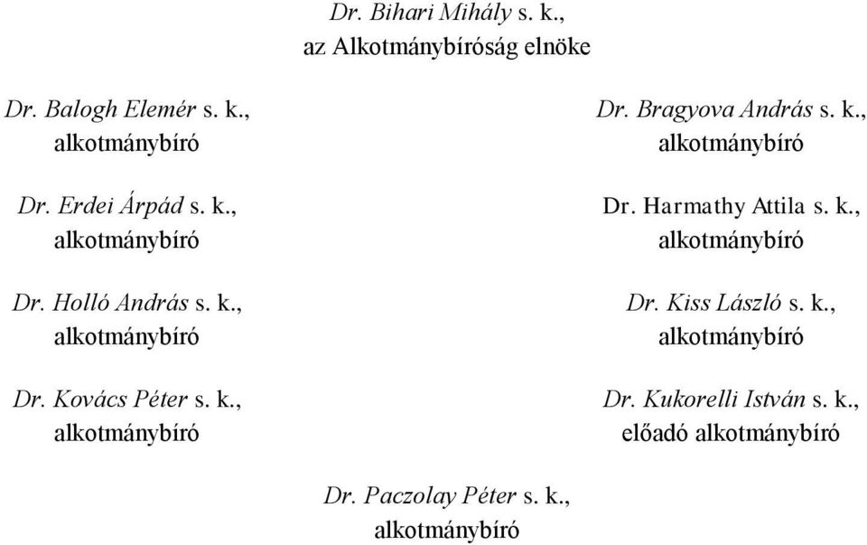 k., Dr. Bragyova András s. k., Dr. Harmathy Attila s. k., Dr. Kiss László s.