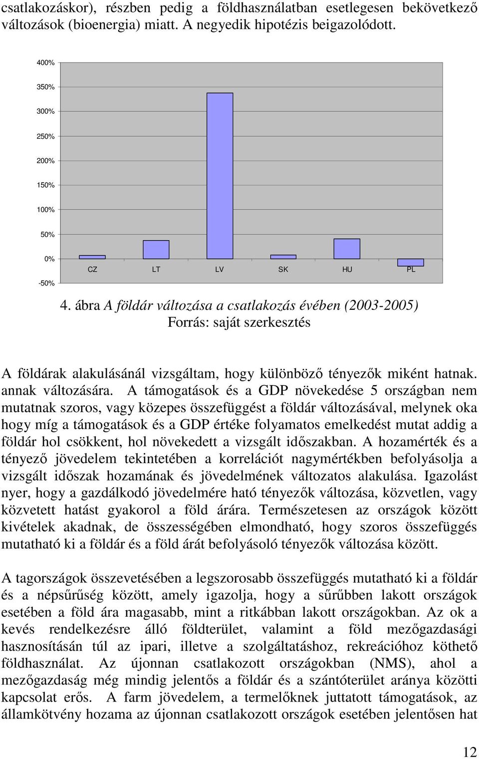 ábra A földár változása a csatlakozás évében (2003-2005) Forrás: saját szerkesztés A földárak alakulásánál vizsgáltam, hogy különböző tényezők miként hatnak. annak változására.