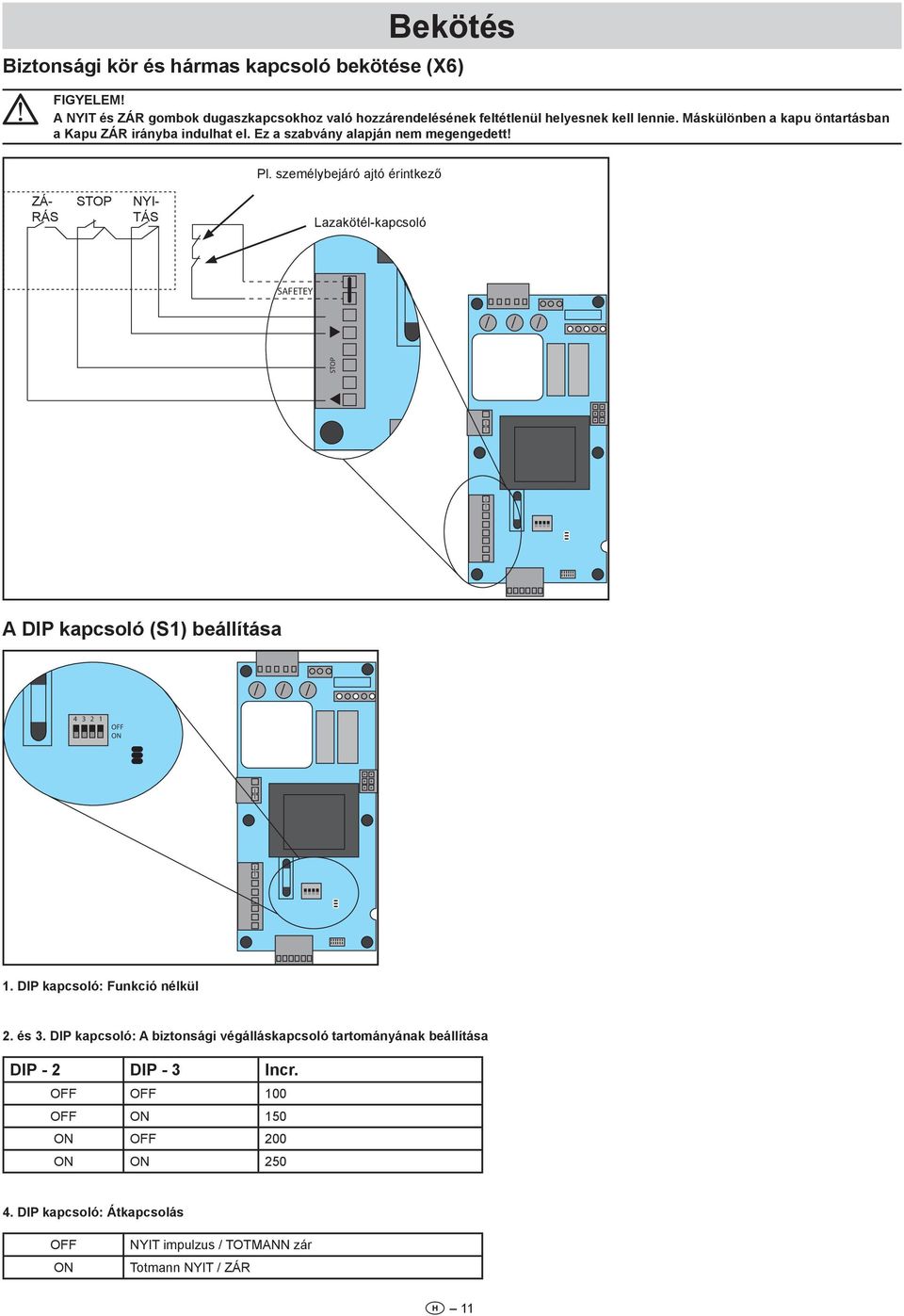 személybejáró ajtó érintkező ZÁ- RÁS STOP NYI- TÁS Lazakötél-kapcsoló SAFETEY STOP A DIP kapcsoló (S1) beállítása 4 2 1 OFF ON 1. DIP kapcsoló: Funkció nélkül 2.