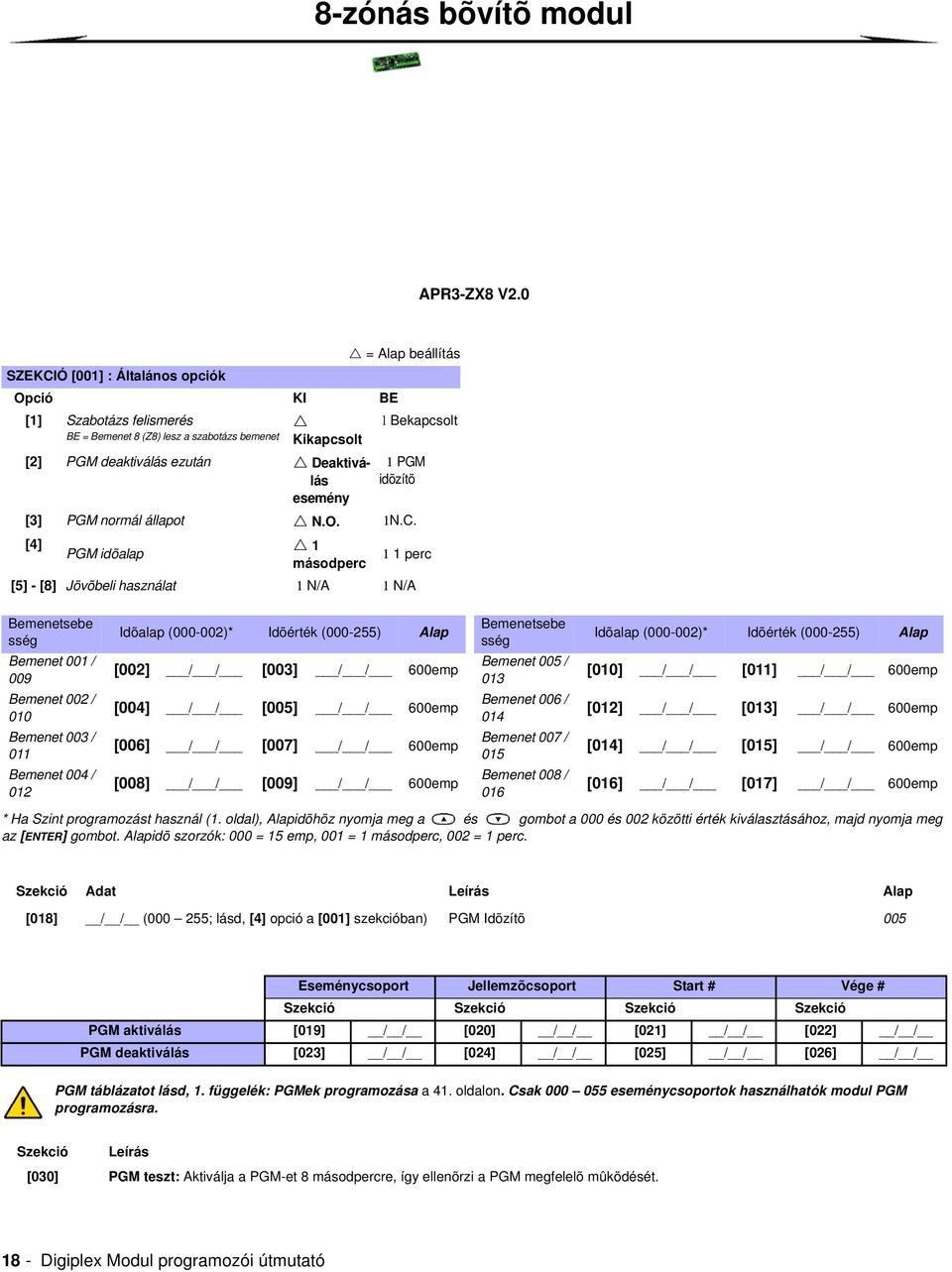 Bekapcsolt 1 PGM idõzítõ [3] PGM normál állapot N.O. 1N.C.