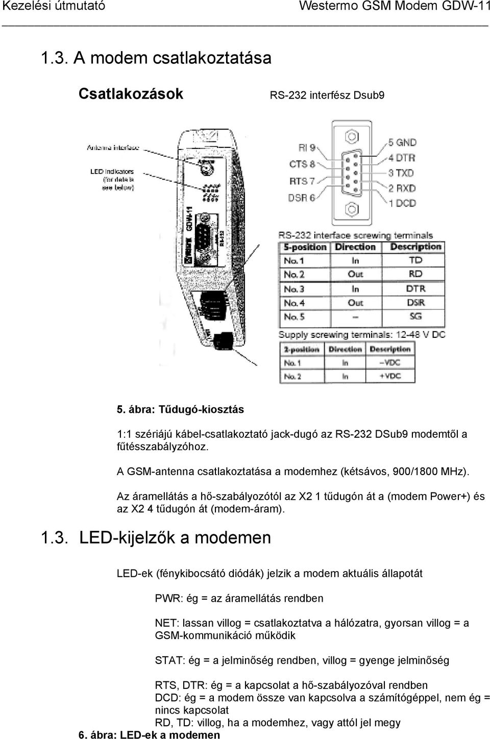 LED-kijelzők a modemen LED-ek (fénykibocsátó diódák) jelzik a modem aktuális állapotát PWR: ég = az áramellátás rendben NET: lassan villog = csatlakoztatva a hálózatra, gyorsan villog = a