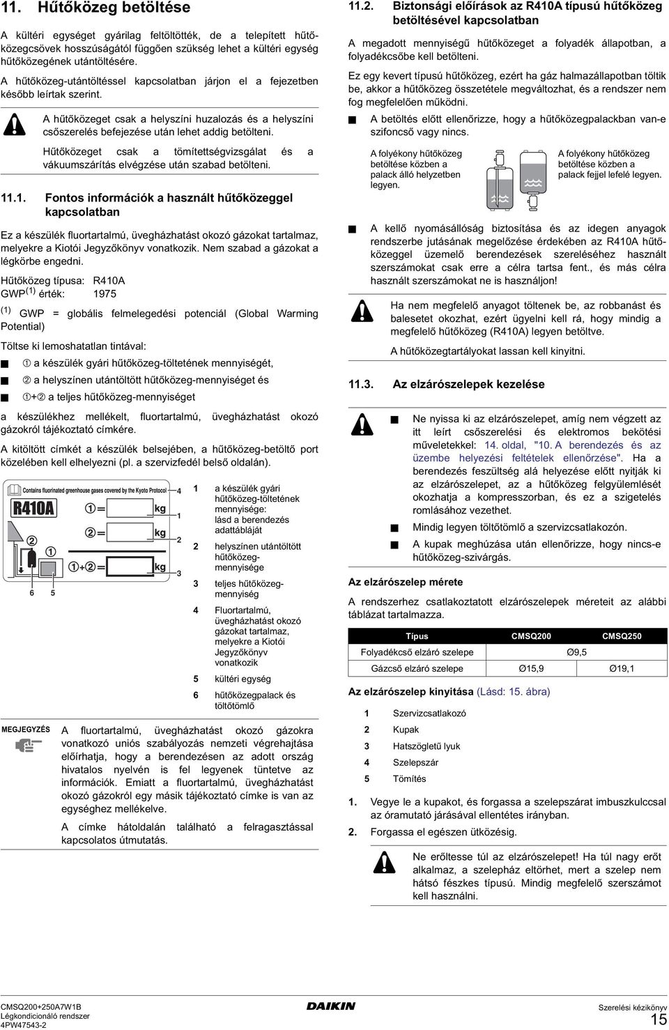 Hűtőközeget csak a tömítettségvizsgálat és a vákuumszárítás elvégzése után szabad betölteni.