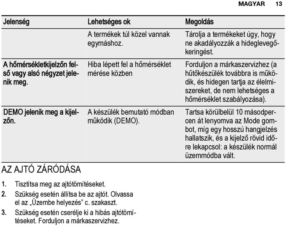 szakaszt. 3. Szükség esetén cserélje ki a hibás ajtótömítéseket. Forduljon a márkaszervizhez. MAGYAR 13 Tárolja a termékeket úgy, hogy ne akadályozzák a hideglevegőkeringést.