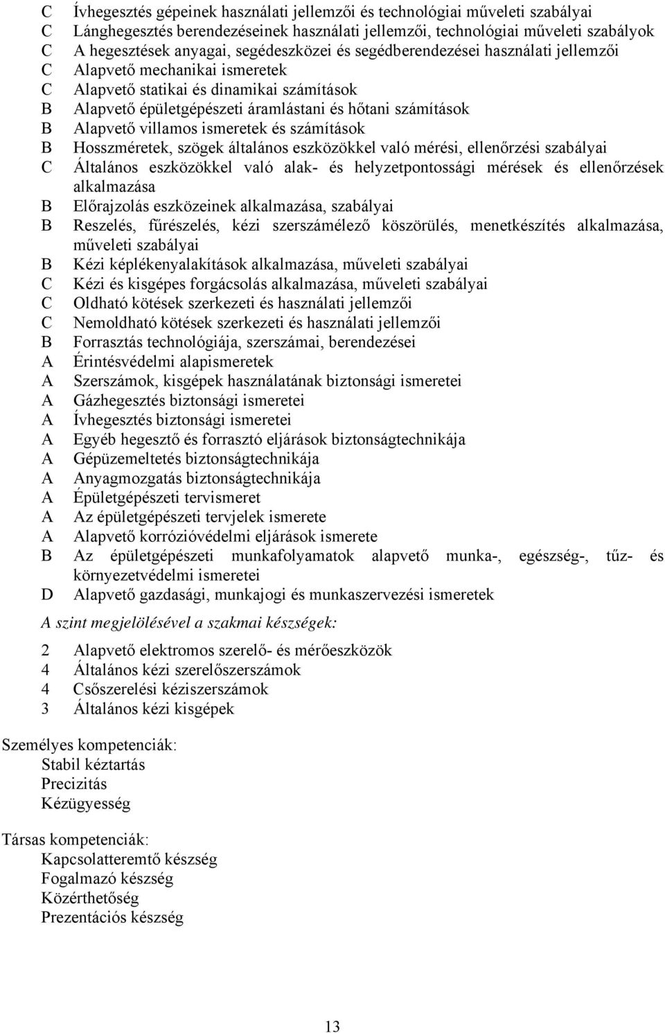 és számítások Hosszméretek, szögek általános eszközökkel való mérési, ellenőrzési szabályai Általános eszközökkel való alak- és helyzetpontossági mérések és ellenőrzések alkalmazása Előrajzolás