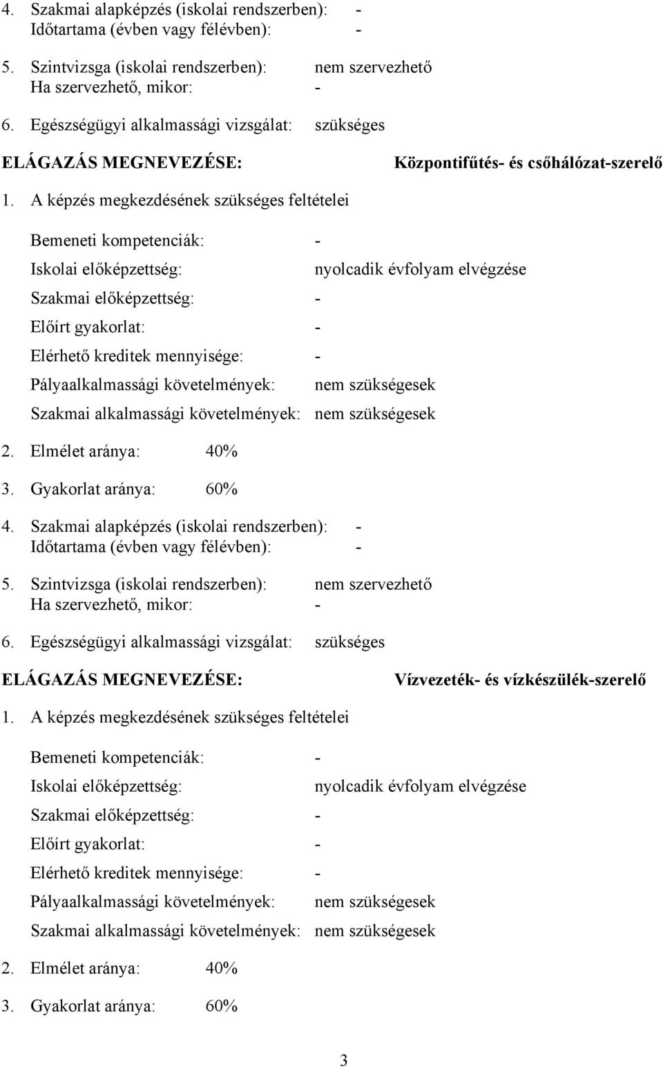 A képzés megkezdésének szükséges feltételei emeneti kompetenciák: - Iskolai előképzettség: Szakmai előképzettség: - Előírt gyakorlat: - Elérhető kreditek mennyisége: - Pályaalkalmassági