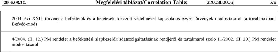 módosításáról (a továbbiakban: Befvéd-mód) 4/2004. (II. 12.