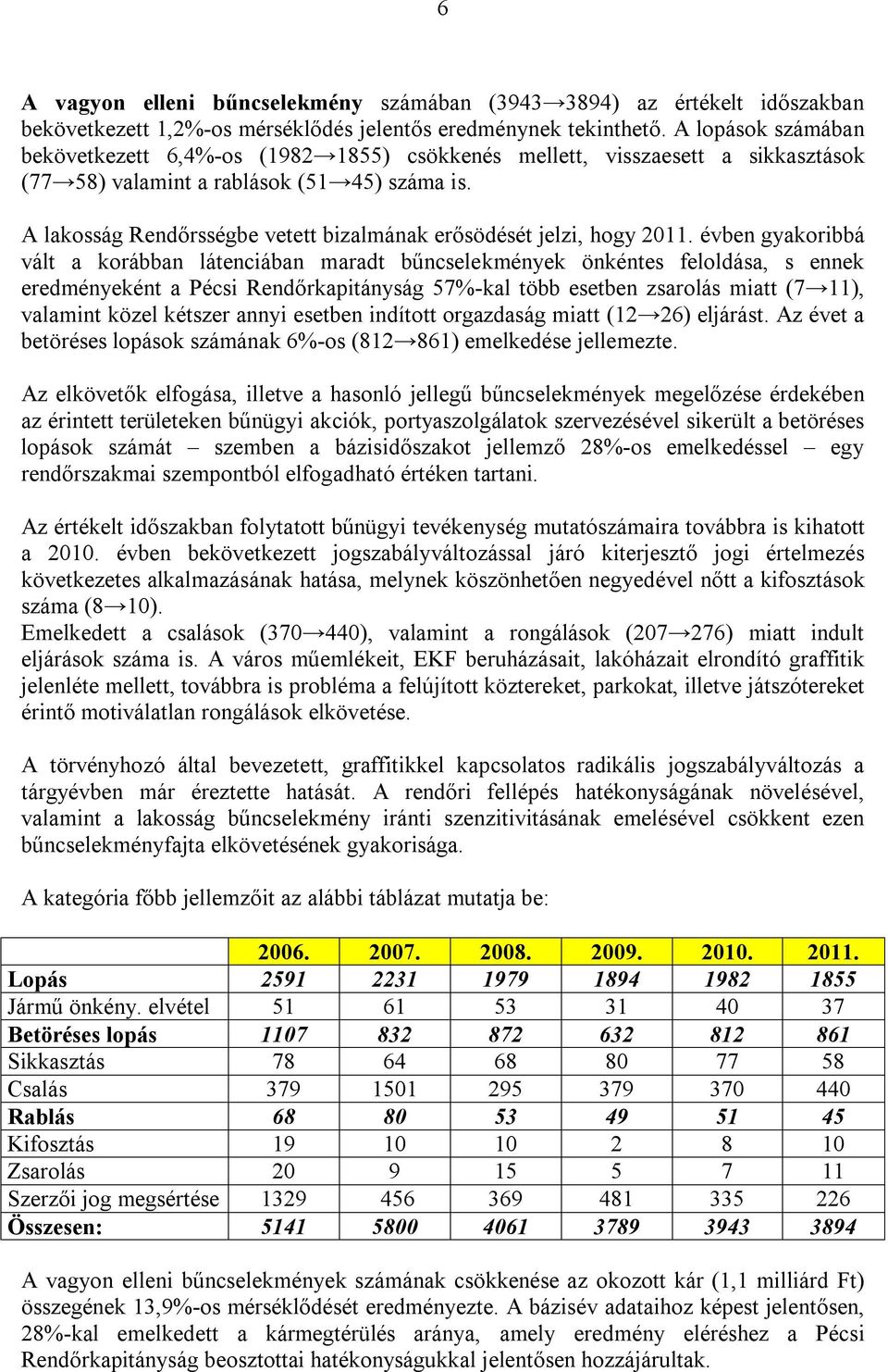 A lakosság Rendőrsségbe vetett bizalmának erősödését jelzi, hogy 2011.