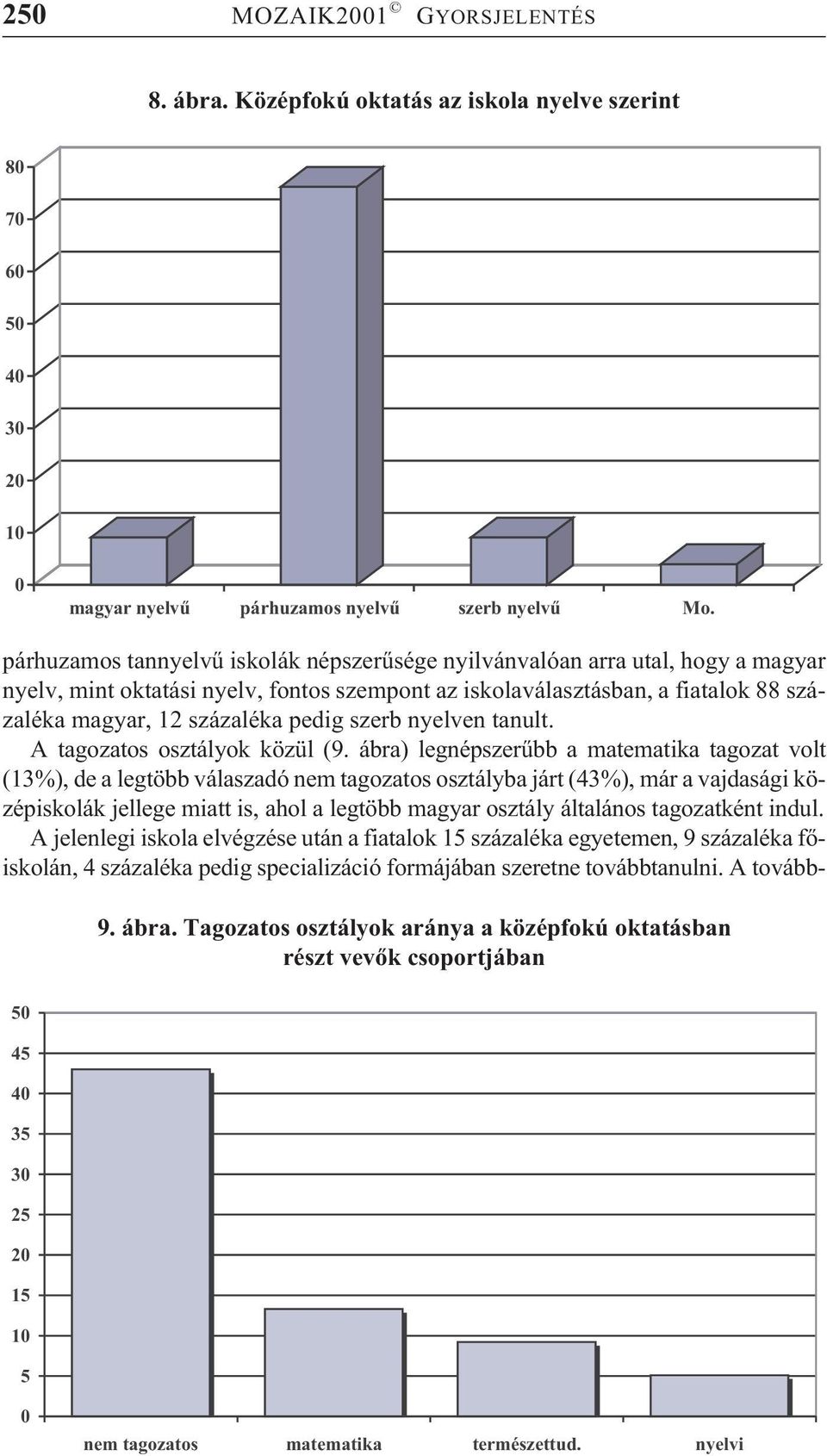 szerb nyelven tanult. A tagozatos osztályok közül (9.