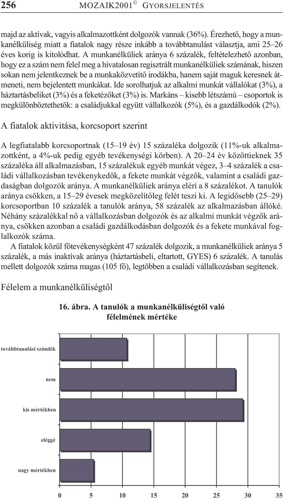 A munkanélküliek aránya 6 százalék, feltételezhetõ azonban, hogy ez a szám nem felel meg a hivatalosan regisztrált munkanélküliek számának, hiszen sokan nem jelentkeznek be a munkaközvetítõ irodákba,