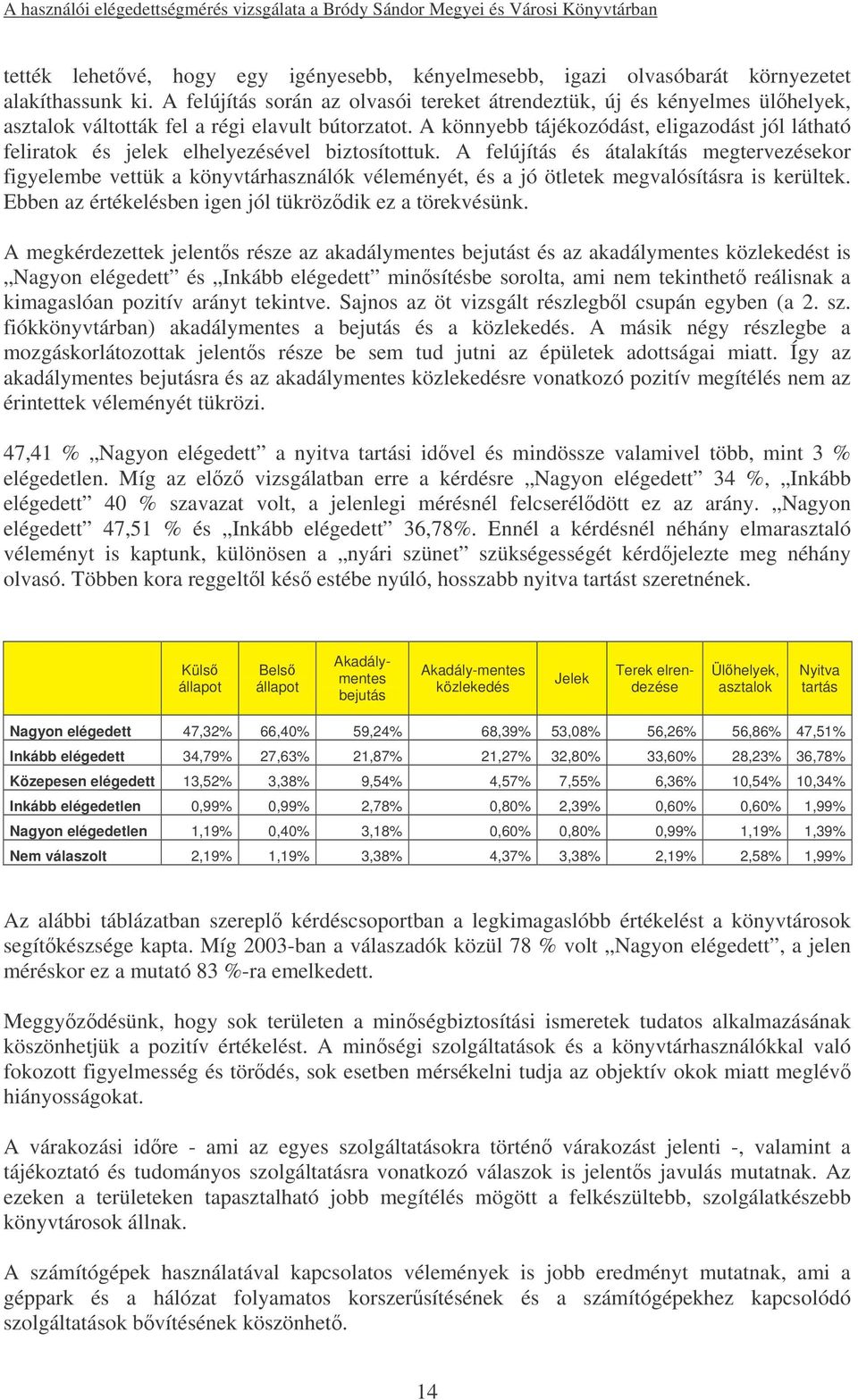 A könnyebb tájékozódást, eligazodást jól látható feliratok és jelek elhelyezésével biztosítottuk.