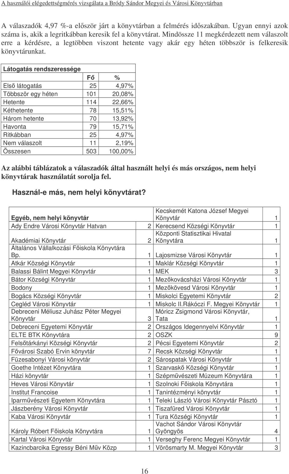 Látogatás rendszeressége F % Els látogatás 25 4,97% Többször egy héten 101 20,08% Hetente 114 22,66% Kéthetente 78 15,51% Három hetente 70 13,92% Havonta 79 15,71% Ritkábban 25 4,97% Nem válaszolt 11