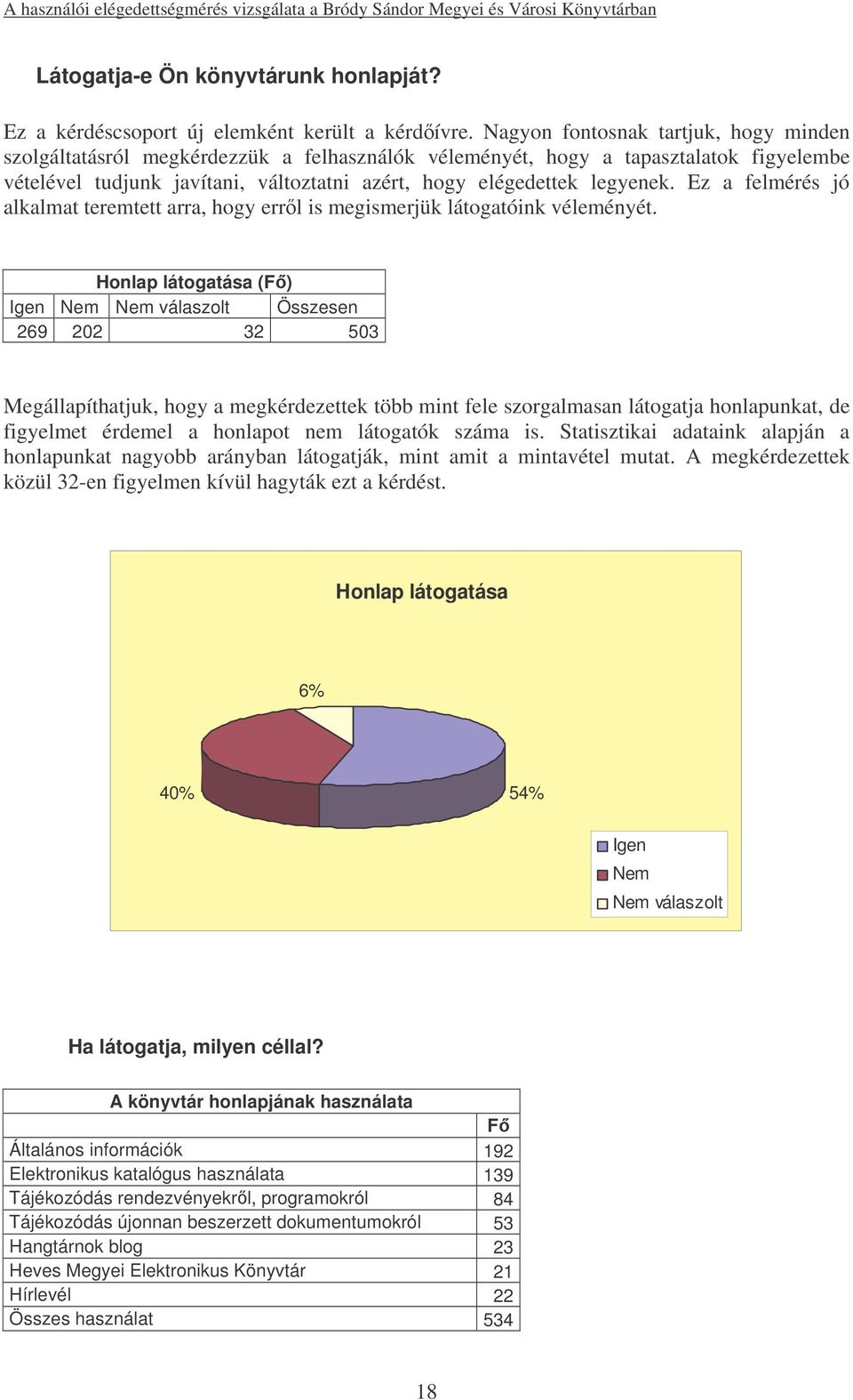 Ez a felmérés jó alkalmat teremtett arra, hogy errl is megismerjük látogatóink véleményét.