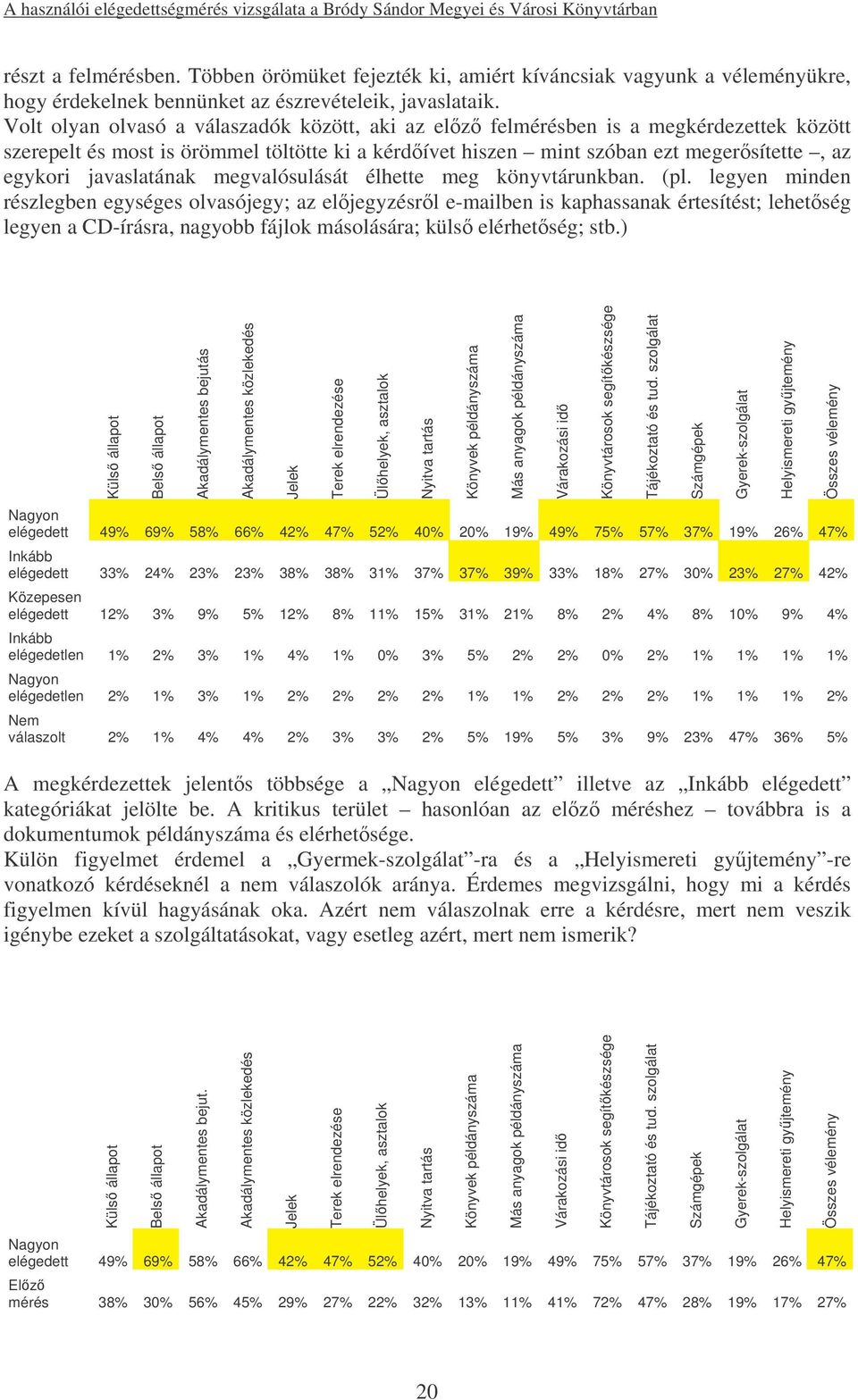 javaslatának megvalósulását élhette meg könyvtárunkban. (pl.