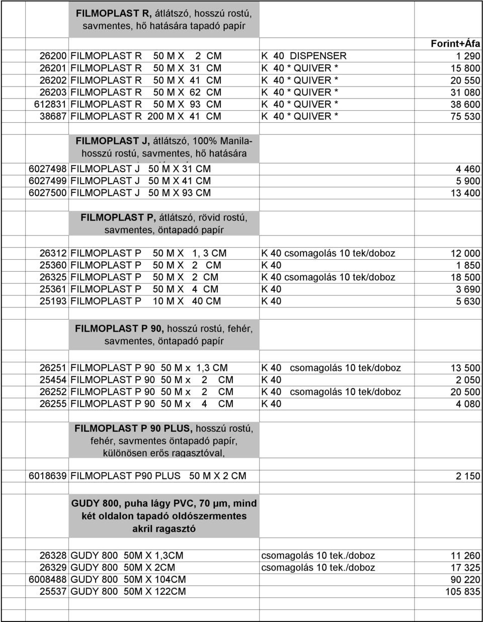 530 FILMOPLAST J, átlátszó, 100% Manilahosszú rostú, savmentes, hő hatására tapadó papír 6027498 FILMOPLAST J 50 M X 31 CM 4 460 6027499 FILMOPLAST J 50 M X 41 CM 5 900 6027500 FILMOPLAST J 50 M X 93