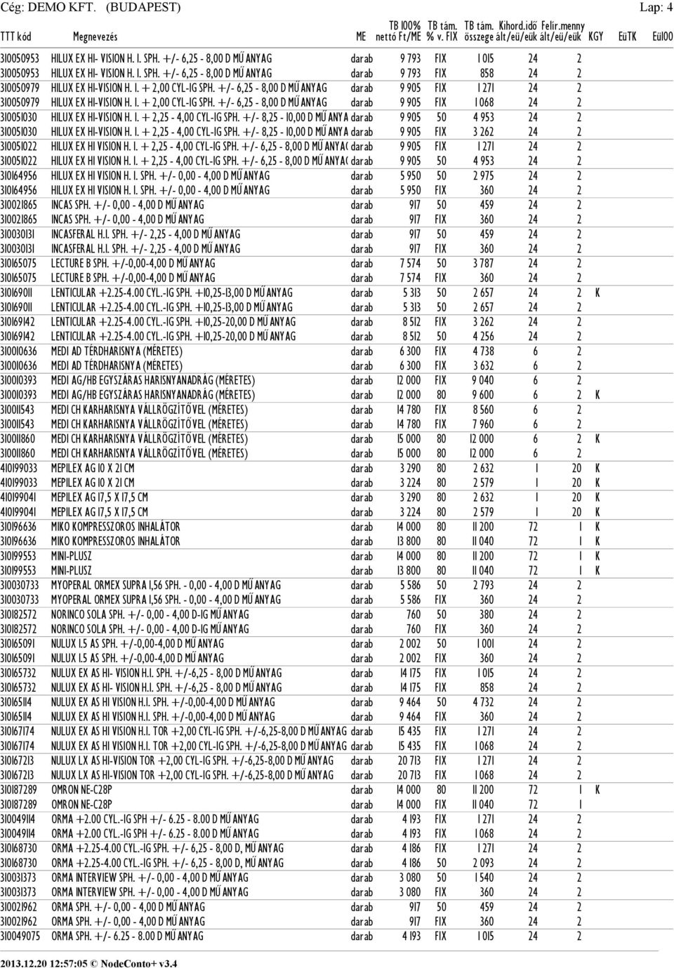 I. + 2,25-4,00 CYL-IG SPH. +/- 8,25-10,00 D MÛANYAGdarab 9 905 50 4 953 24 2 310051030 HILUX EX HI-VISION H. I. + 2,25-4,00 CYL-IG SPH. +/- 8,25-10,00 D MÛANYAGdarab 9 905 FIX 3 262 24 2 310051022 HILUX EX HI VISION H.