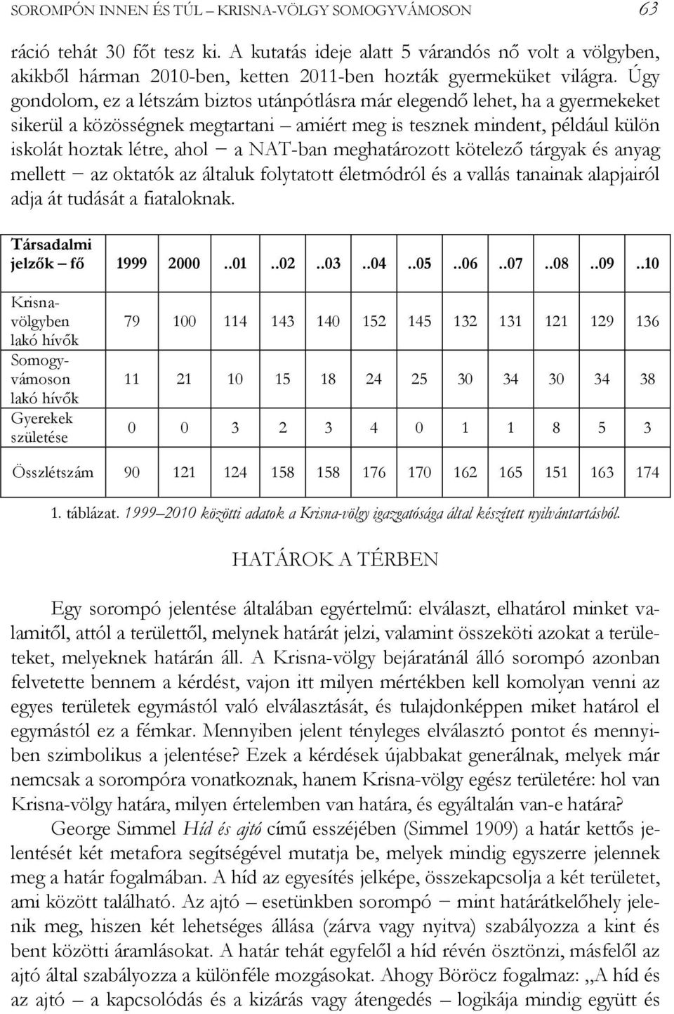 Úgy gondolom, ez a létszám biztos utánpótlásra már elegendő lehet, ha a gyermekeket sikerül a közösségnek megtartani amiért meg is tesznek mindent, például külön iskolát hoztak létre, ahol a NAT-ban