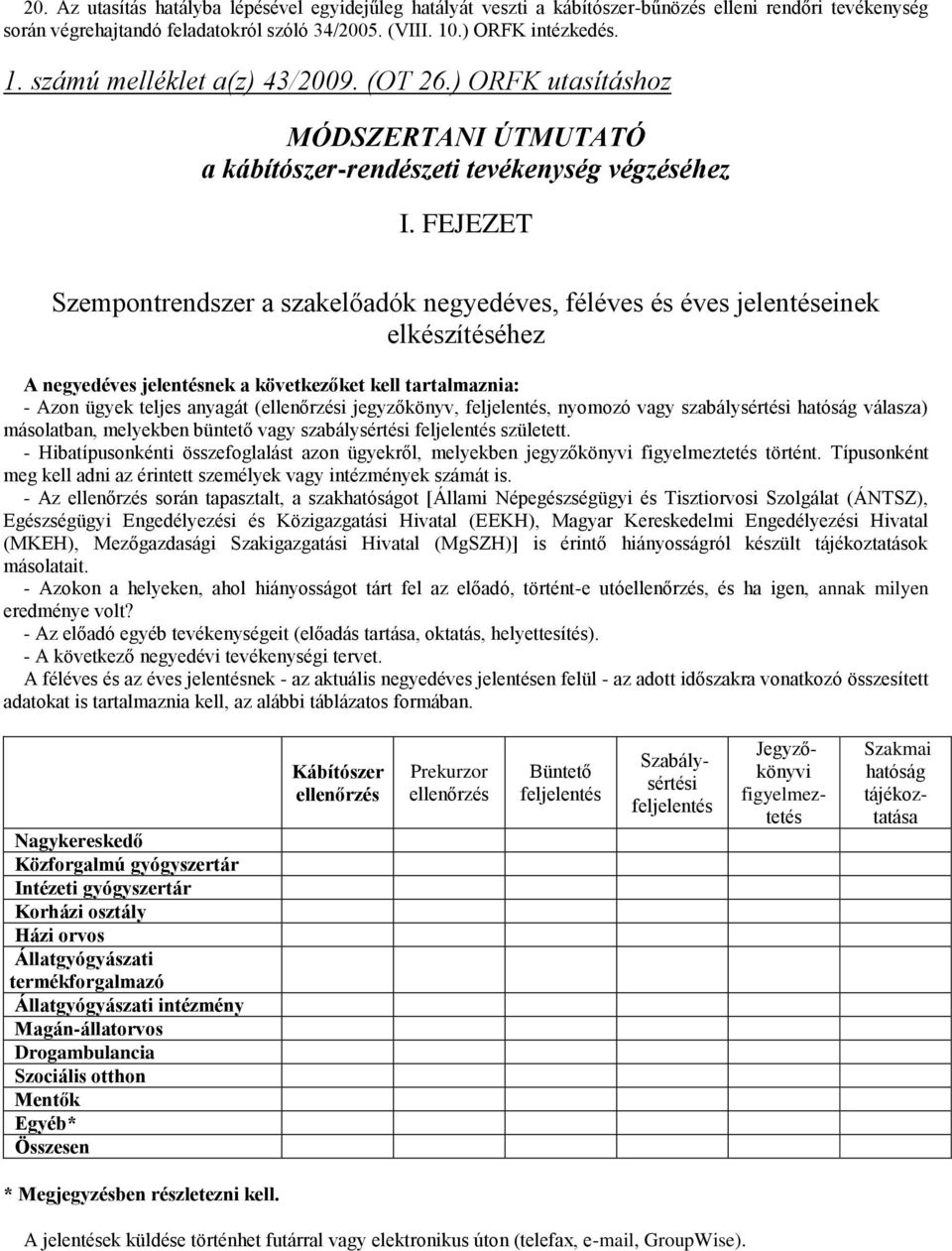 FEJEZET Szempontrendszer a szakelőadók negyedéves, féléves és éves jelentéseinek elkészítéséhez A negyedéves jelentésnek a következőket kell tartalmaznia: - Azon ügyek teljes anyagát (ellenőrzési