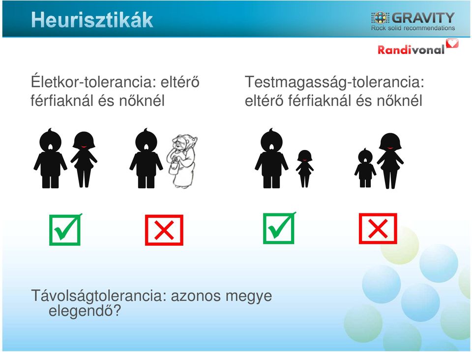 Testmagasság-tolerancia: eltérő 