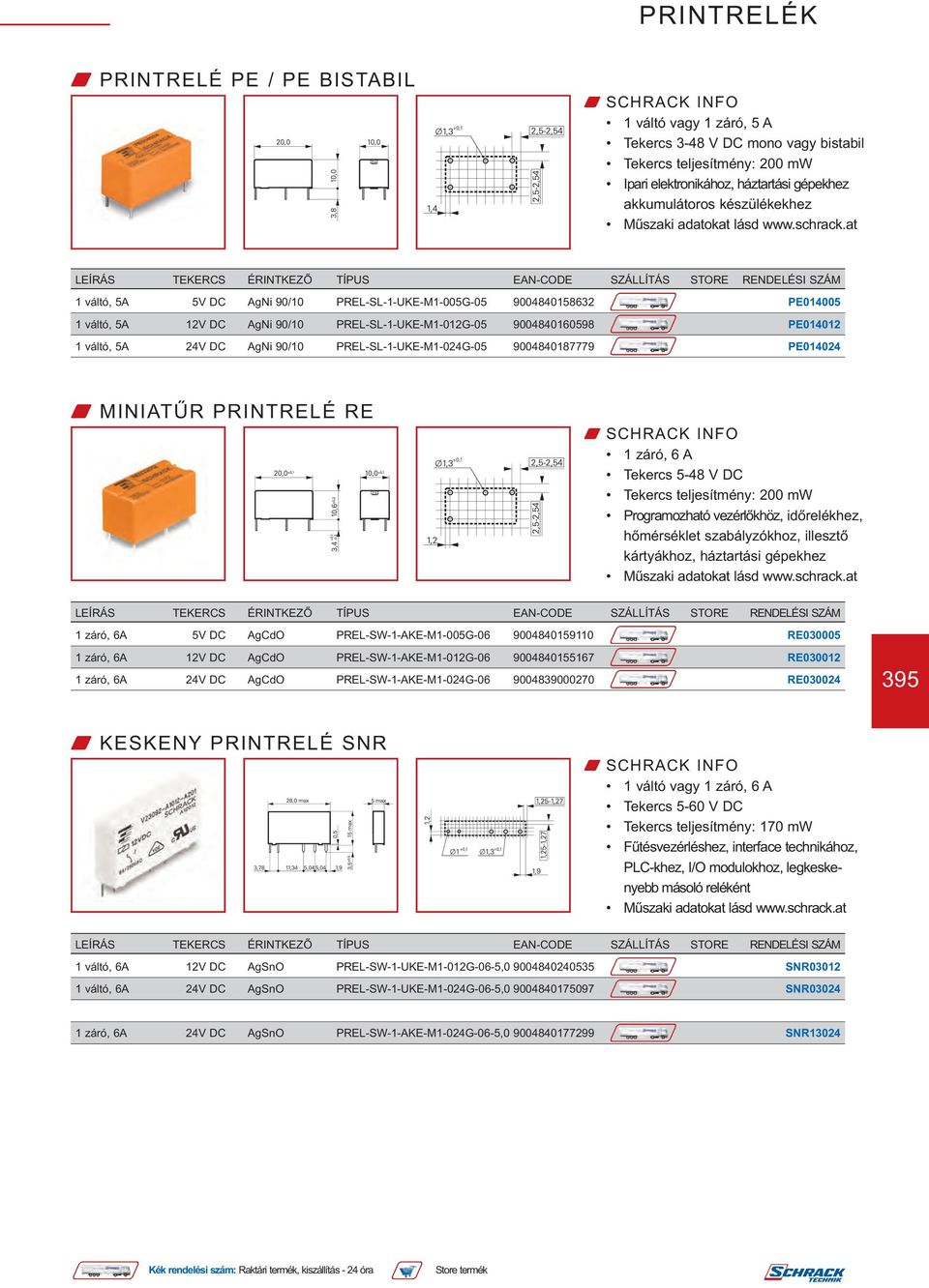 9004840160598 PE014012 1 váltó, 5A 24V DC AgNi 90/10 PREL-SL-1-UKE-M1-024G-05 9004840187779 PE014024 W MINIATŰR PRINTRELÉ RE 1 záró, 6 A Tekercs 5-48 V DC Tekercs teljesítmény: 200 mw Programozható