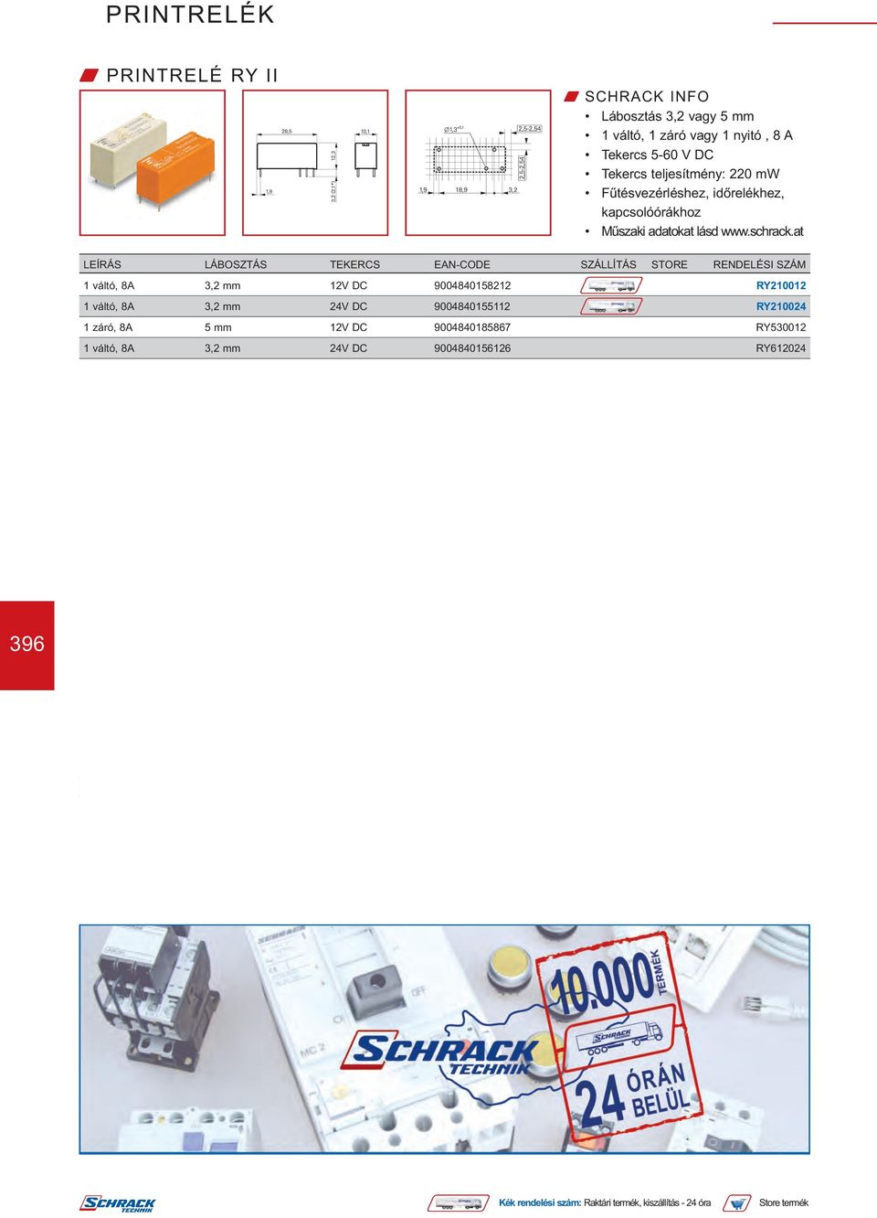 DC 9004840158212 RY210012 1 váltó, 8A 3,2 mm 24V DC 9004840155112 RY210024 1 záró, 8A 5 mm 12V DC 9004840185867 RY530012 1 váltó, 8A 3,2