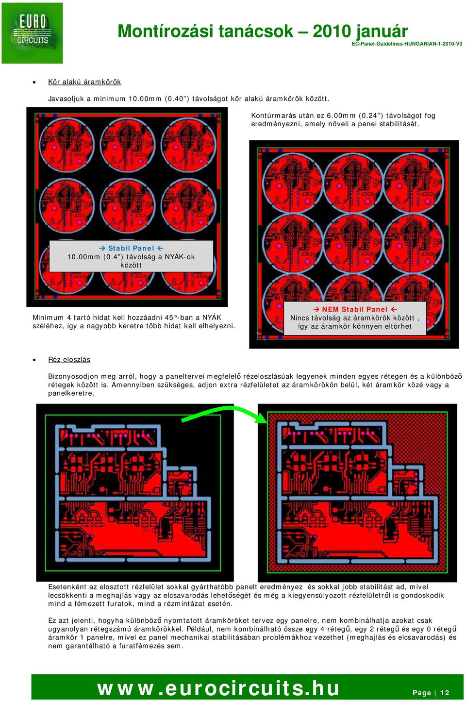 NEM Stabil Panel Nincs távolság az áramkörök között, így az áramkör könnyen eltörhet Réz eloszlás Bizonyosodjon meg arról, hogy a paneltervei megfelelő rézeloszlásúak legyenek minden egyes rétegen és