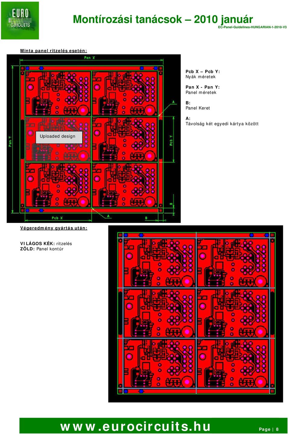 kártya között Uploaded design Végeredmény gyártás után: