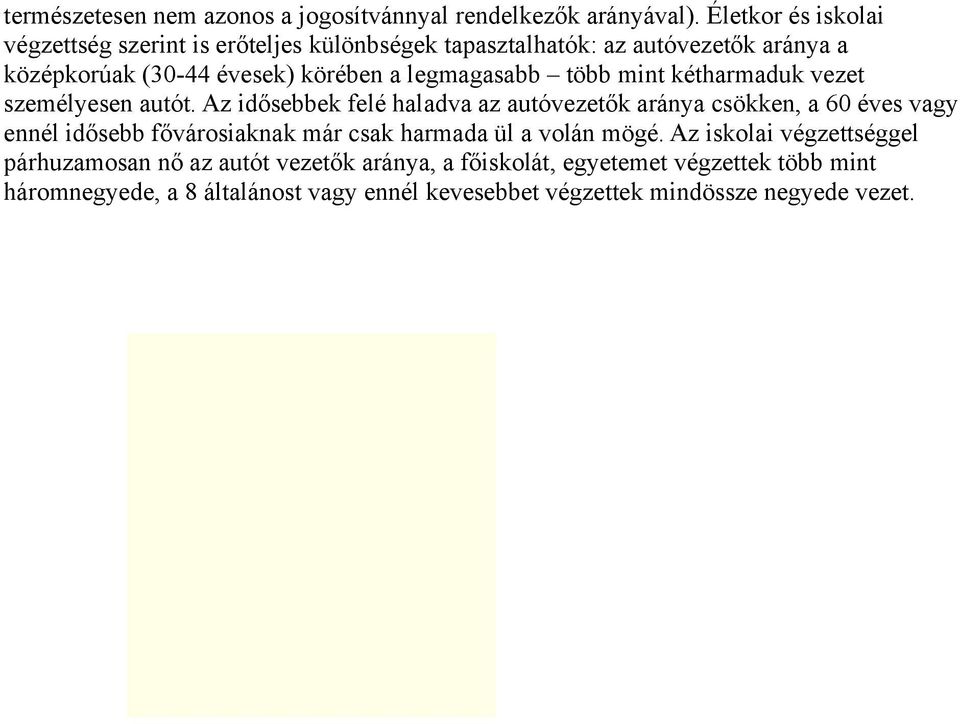 Az idősebbek felé haladva az autóvezetők aránya csökken, a 60 éves vagy ennél idősebb fővárosiaknak már csak harmada ül a volán mögé.